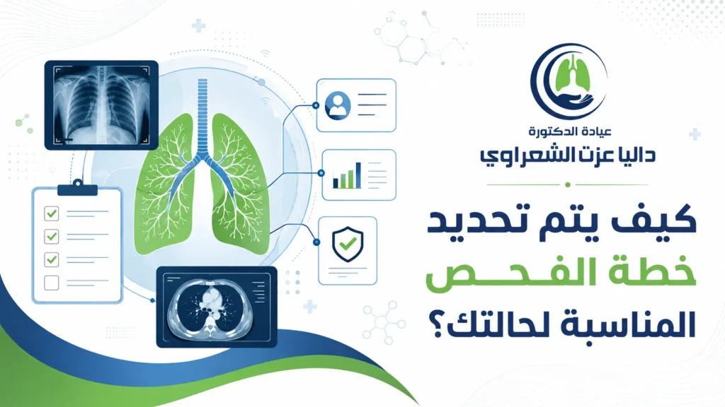 كيف يتم تحديد خطة الفحص المناسبة لحالتك؟