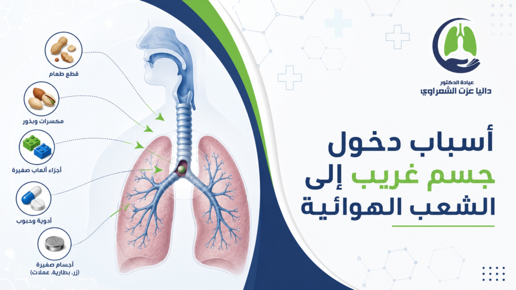 أسباب دخول جسم غريب إلى الشعب الهوائية