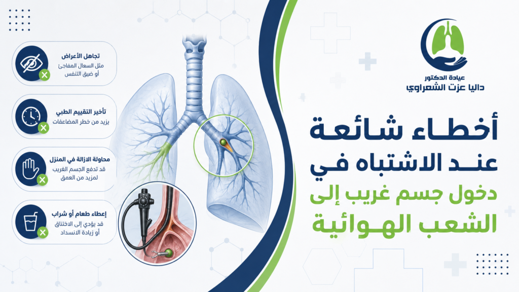 أخطاء شائعة عند الاشتباه في دخول جسم غريب إلى الشعب الهوائية